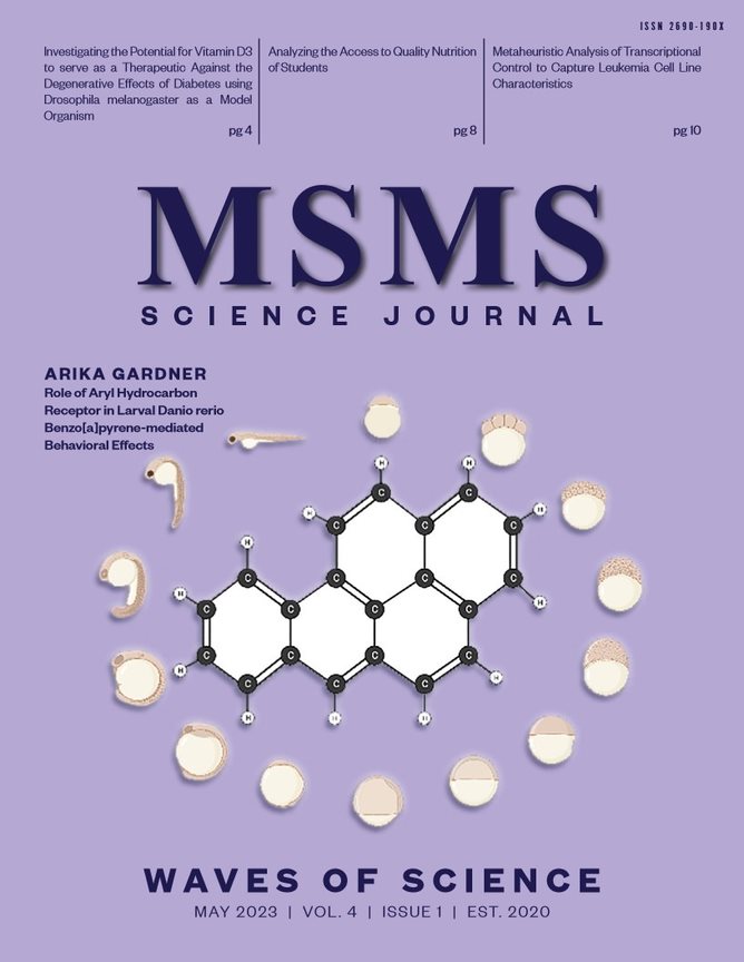 Waves of Science – MSMS